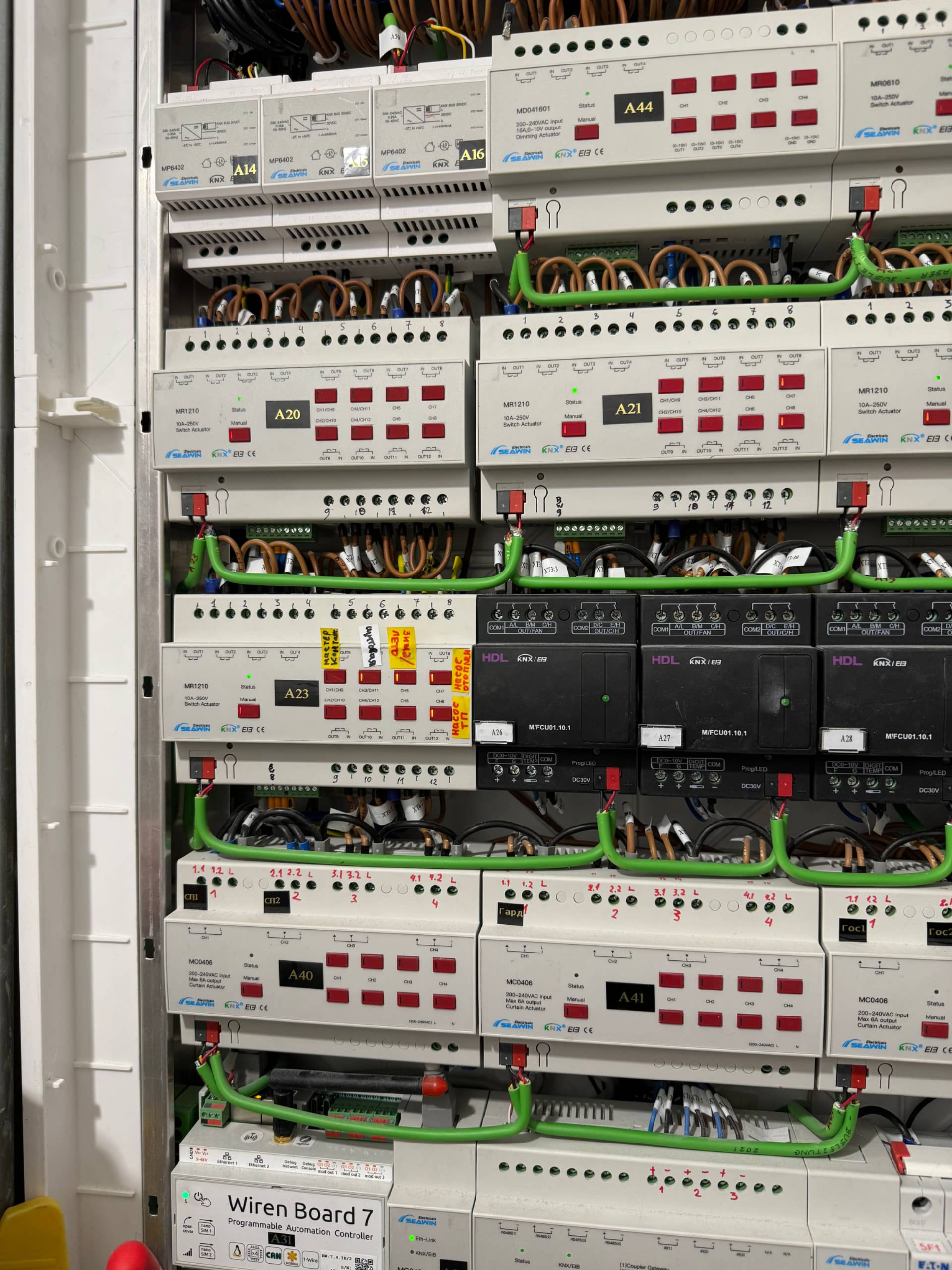 Щит автоматизации в процессе пуско-наладки